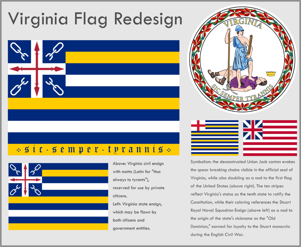 The Virginia State Flag: A Symbol of History and Heritage 2024